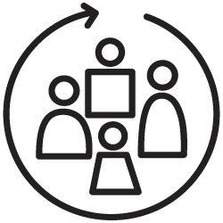 Attract, Retain, and Develop Our People